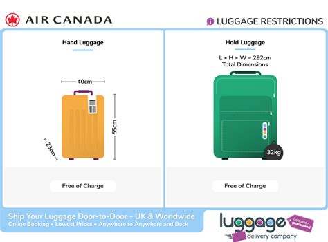 air canada overweight baggage|air canada purchase extra baggage.